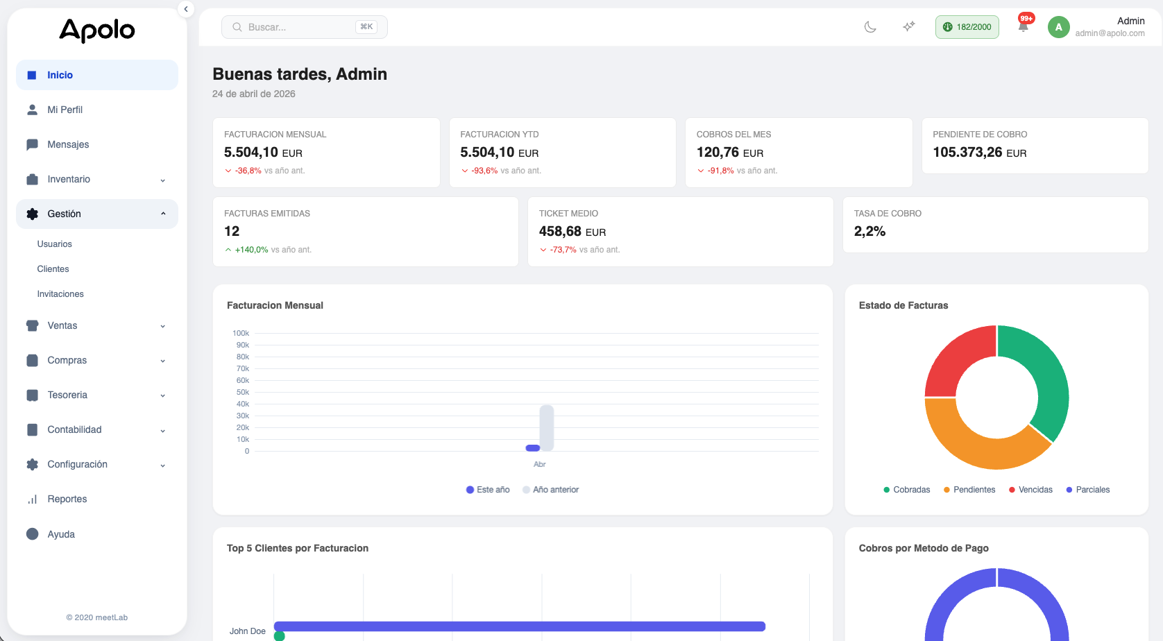 Dashboard de Apolo - Facturación inteligente